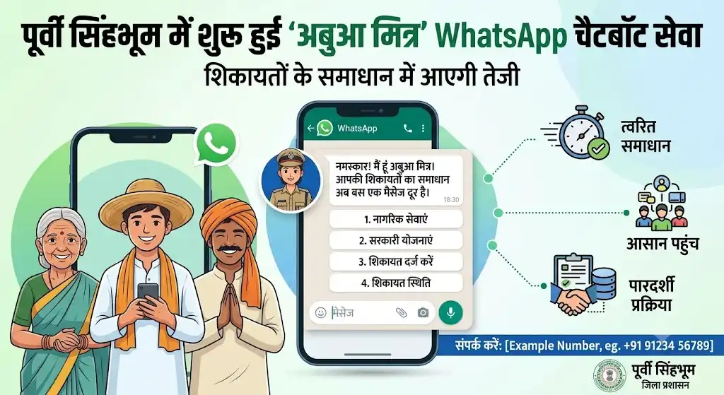 पूर्वी सिंहभूम में अबुआ मित्र WhatsApp आधारित चैटबॉट सेवा की शुरुआत