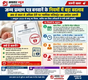 जन्म प्रमाण पत्र के नए नियम 2026: 2 साल बाद मजिस्ट्रेट का आदेश जरूरी, जानें पूरी प्रक्रिया
